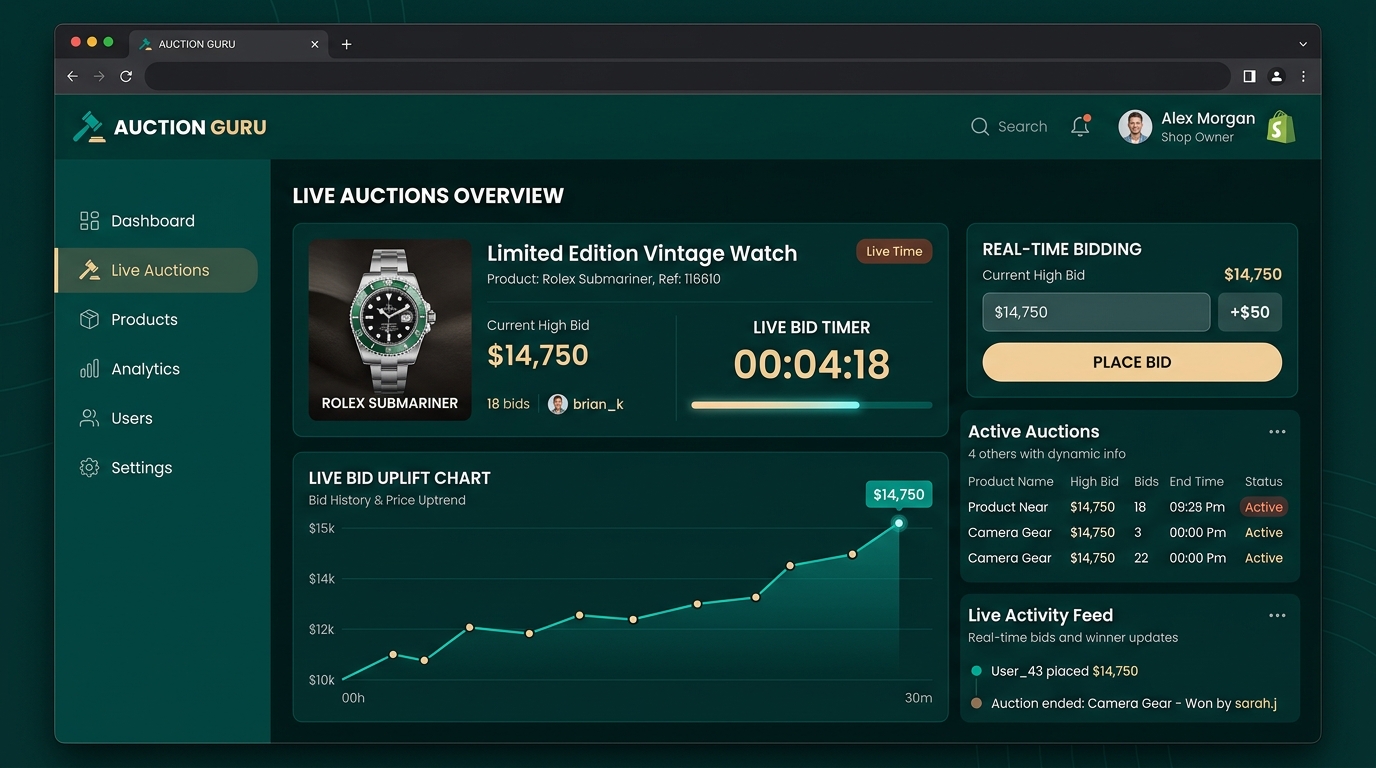 Shopify Auction App